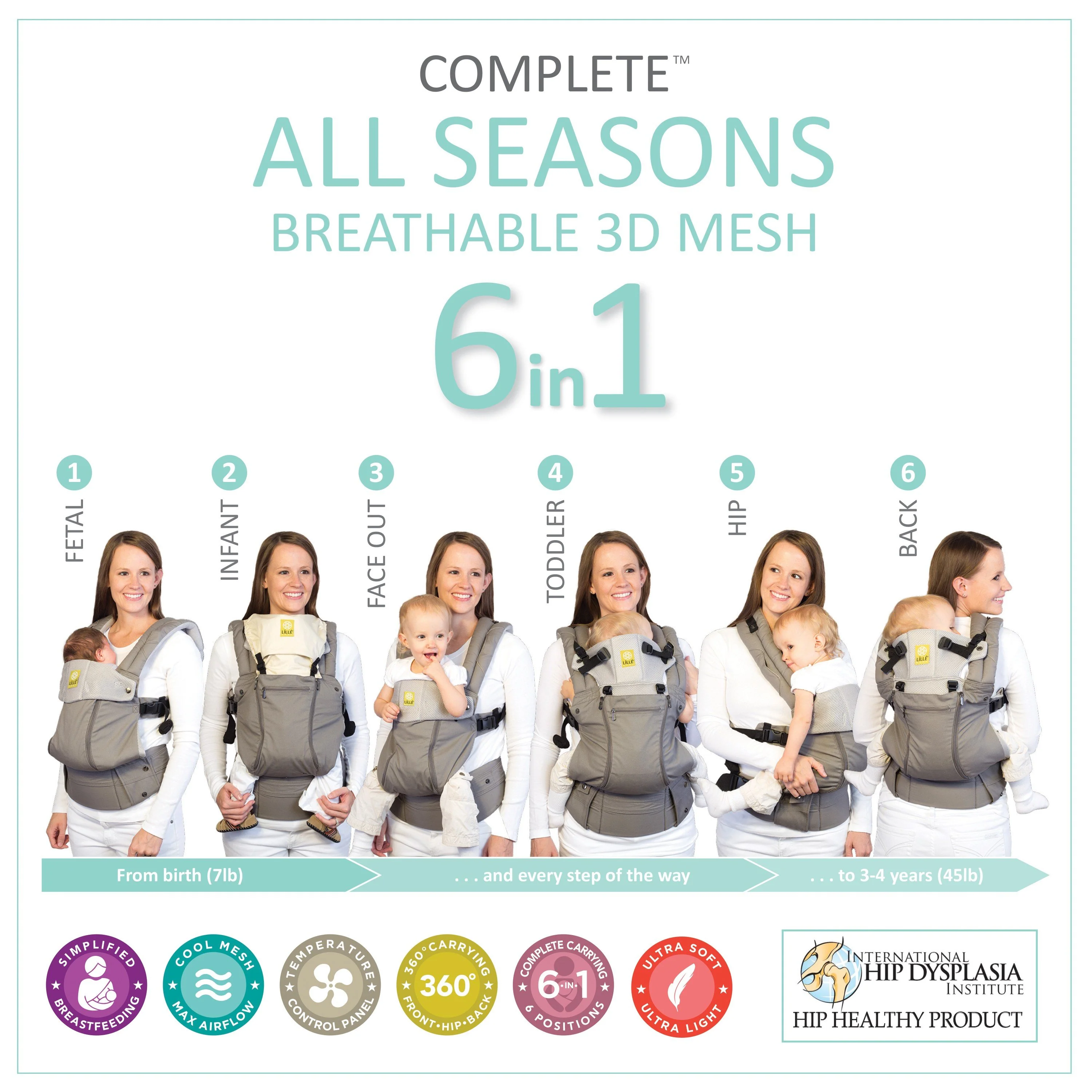Lillebaby - Complete All Seasons Baby Carrier - Black - Image 6